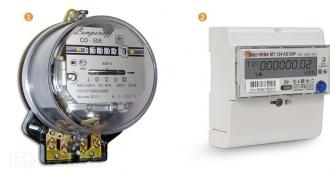 The reasons for the violation of electricity metering and faulty induction meters