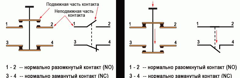 Контакт замыкающий на схеме