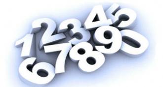 Dream Interpretation: why do you dream about a Number, what does it mean to see a Number in a dream