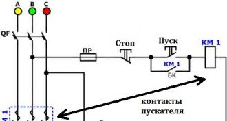 Connection diagrams for a magnetic starter (contactor) and principle of operation