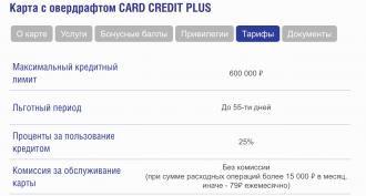 Card Cardit Plus povolená karta kariet kariet karty karty