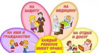 Basic rights of the child in the Russian Federation The child has the right to development