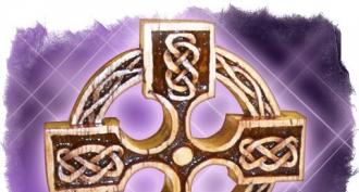 Meaning of the Celtic Cross